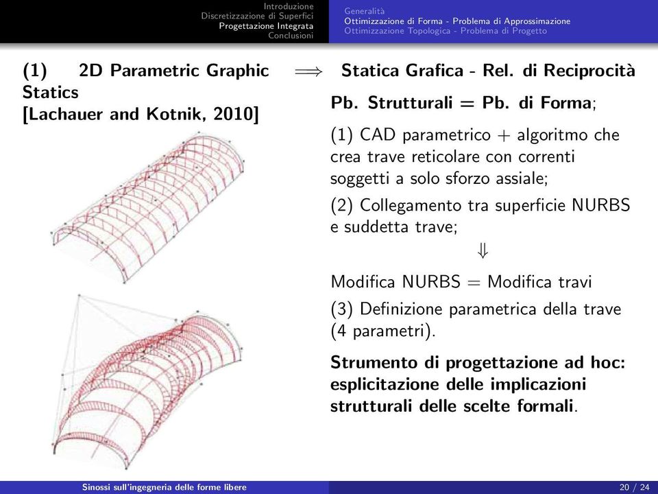 di Forma; (1) CAD parametrico + algoritmo che crea trave reticolare con correnti soggetti a solo sforzo assiale; (2) Collegamento tra superficie NURBS e suddetta