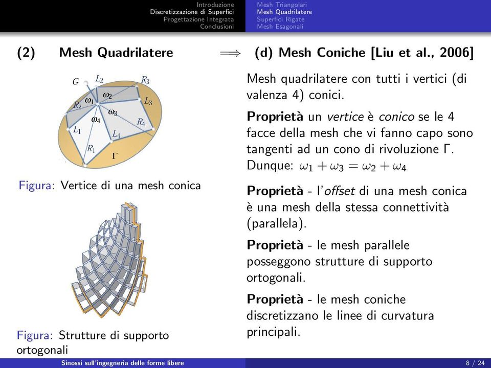 Proprietà un vertice è conico se le 4 facce della mesh che vi fanno capo sono tangenti ad un cono di rivoluzione Γ.