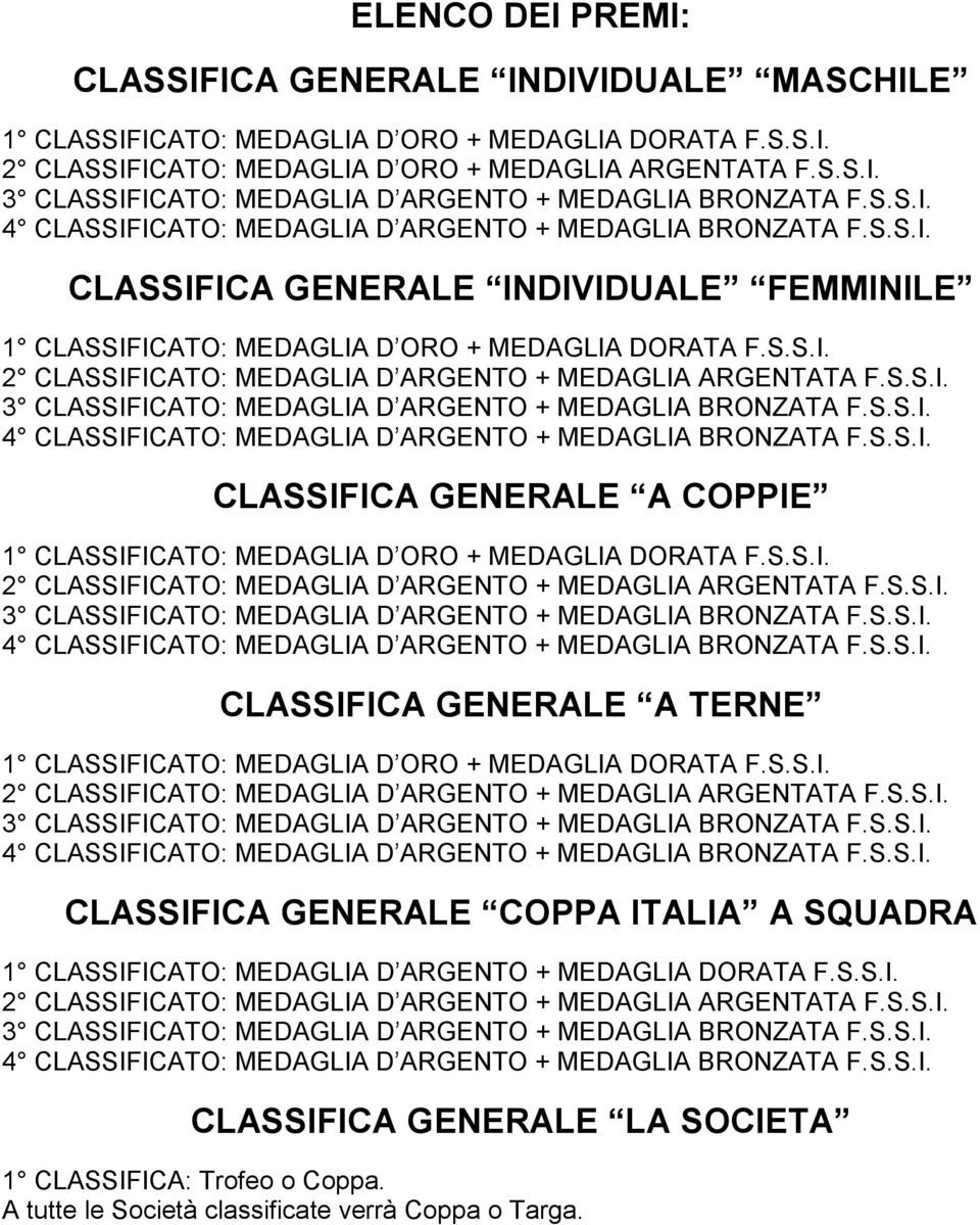 S.S.I. 3 CLASSIFICATO: MEDAGLIA D ARGENTO + MEDAGLIA BRONZATA F.S.S.I. 4 CLASSIFICATO: MEDAGLIA D ARGENTO + MEDAGLIA BRONZATA F.S.S.I. CLASSIFICA GENERALE A COPPIE 1 CLASSIFICATO: MEDAGLIA D ORO + MEDAGLIA DORATA F.