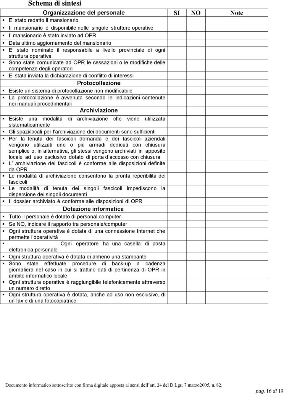 degli operatori E stata inviata la dichiarazione di conflitto di interessi Protocollazione Esiste un sistema di protocollazione non modificabile La protocollazione è avvenuta secondo le indicazioni