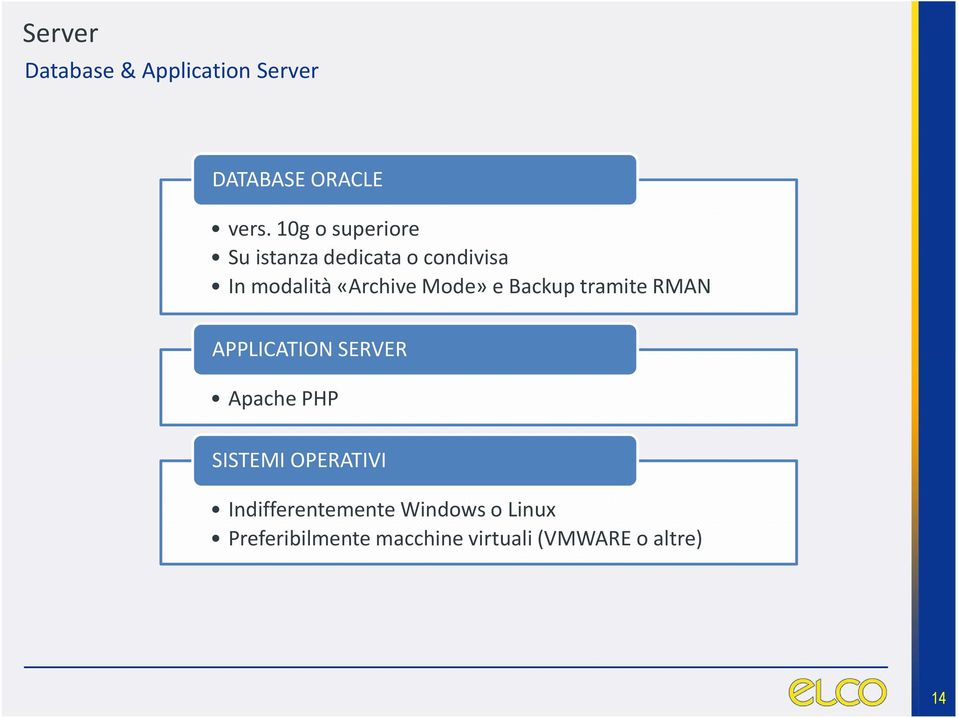 Mode» e Backup tramite RMAN APPLICATION SERVER Apache PHP SISTEMI