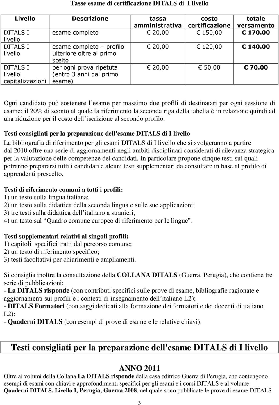 00 DITALS I livello capitalizzazioni per ogni prova ripetuta (entro 3 anni dal primo esame) 20,00 50,00 70.