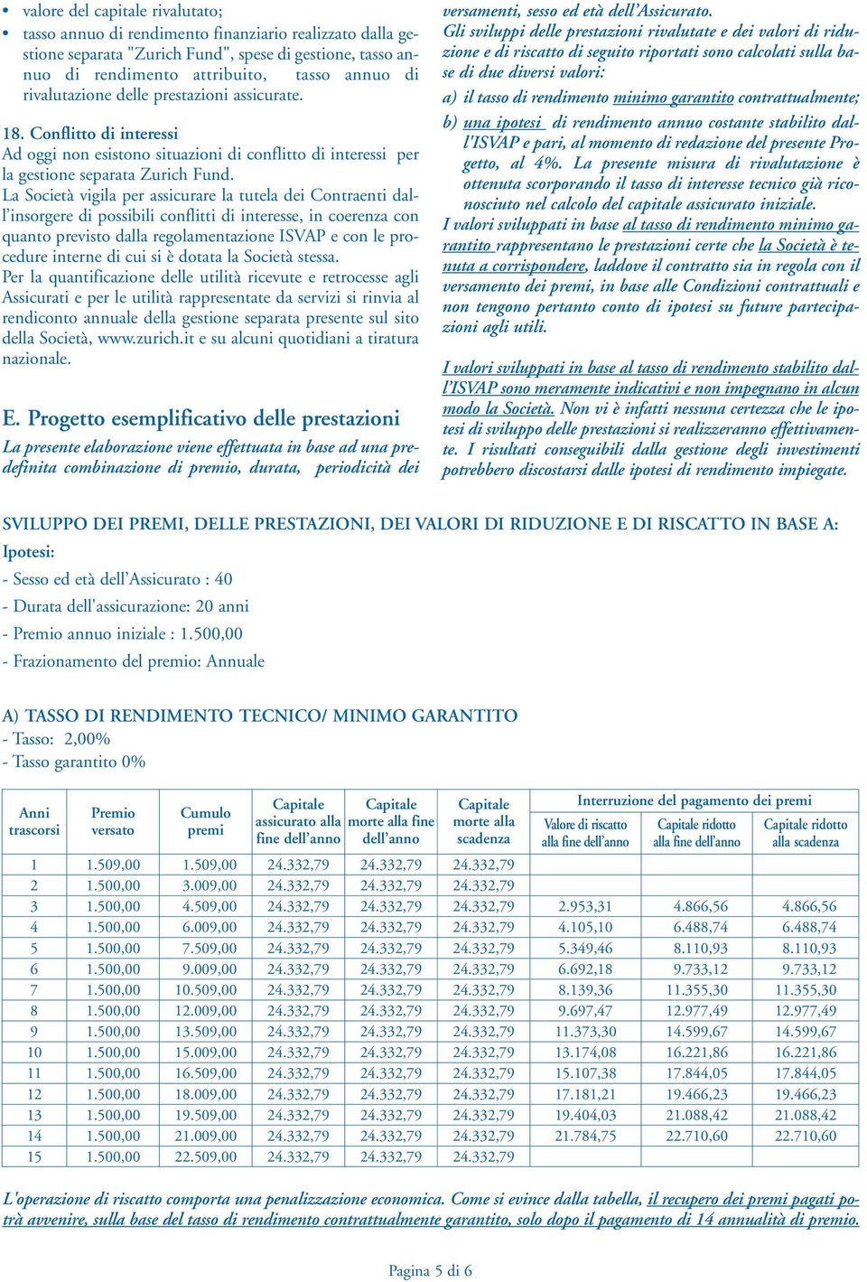 La Società vigila per assicurare la tutela dei Contraenti dall insorgere di possibili conflitti di interesse, in coerenza con quanto previsto dalla regolamentazione ISVAP e con le procedure interne