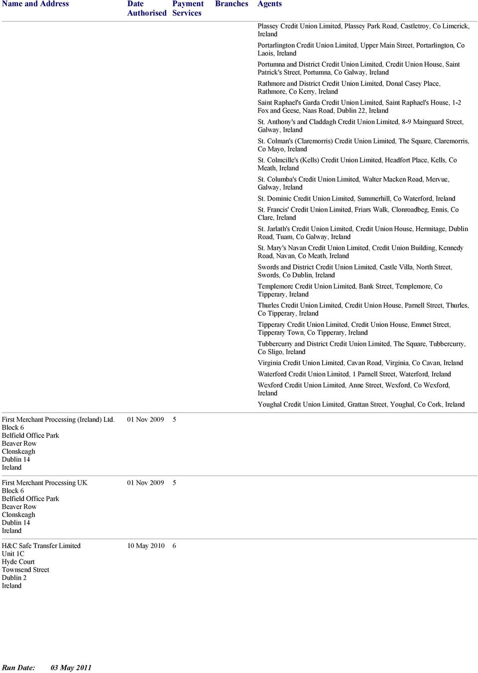 Garda Credit Union Limited, Saint Raphael's House, 1-2 Fox and Geese, Naas Road, Dublin 22, Ireland St. Anthony's and Claddagh Credit Union Limited, 8-9 Mainguard Street, Galway, Ireland St.