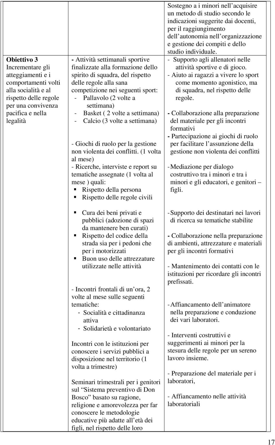 settimana) - Giochi di ruolo per la gestione non violenta dei conflitti.