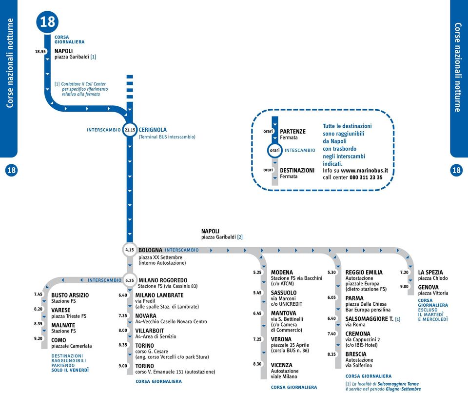raggiunibili da Napoli con trasbordo negli interscambi indicati. piazza Garibaldi [2] 8.35 9.