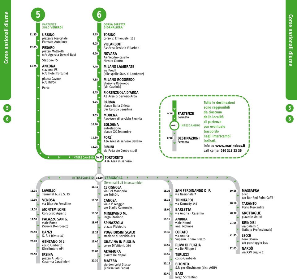 40 7.55 9.25 9.55 10.40 11.30 12.25 6 diretta TORINO corso V. Emanuele, 131 VILLARBOIT A4-Area Servizio Villarboit NOVARA A4-Vecchio casello Novara Centro MILANO LAMBRATE via Predil (alle spalle Staz.