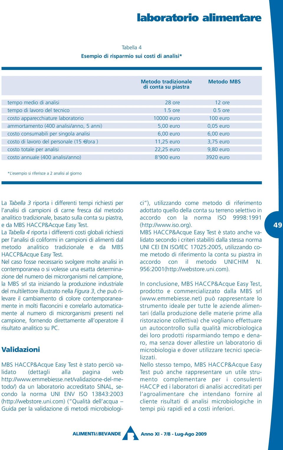 personale (15 /ora ) 11,25 euro 3,75 euro costo totale per analisi 22,25 euro 9,80 euro costo annuale (400 analisi/anno) 8 900 euro 3920 euro *L esempio si riferisce a 2 analisi al giorno La Tabella