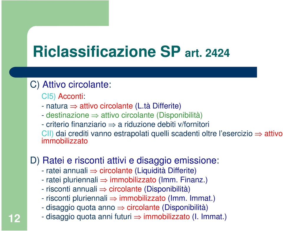 scadenti oltre l esercizio attivo immobilizzato 12 D) Ratei e risconti attivi e disaggio emissione: - ratei annuali circolante (Liquidità Differite) - ratei