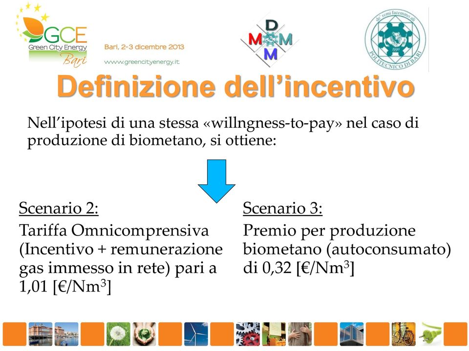 Omnicomprensiva (Incentivo + remunerazione gas immesso in rete) pari a 1,01