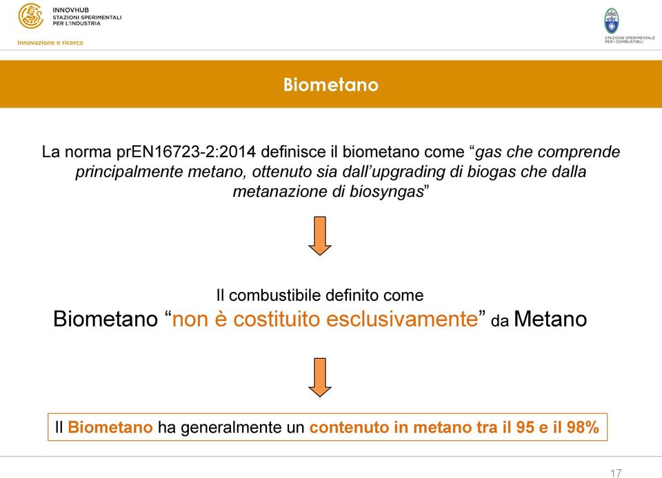 di biosyngas Il combustibile definito come Biometano non è costituito