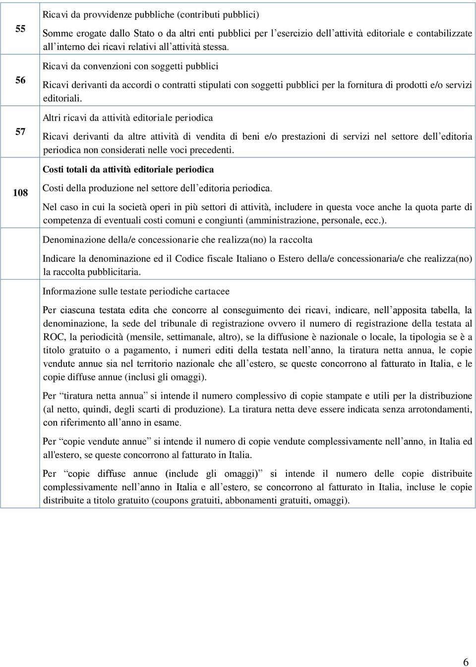 Altri ricavi da attività editoriale periodica Ricavi derivanti da altre attività di vendita di beni e/o prestazioni di servizi nel settore dell editoria periodica non considerati nelle voci