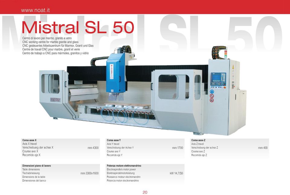 pour marbre, granit et verre Centro de trabajo a CNC para mármoles, granitos y vidrio Corsa asse X Axis X travel Verschiebung der achse X Course axe X Recorrido eje X mm 4300 Corsa asse Y Axis Y