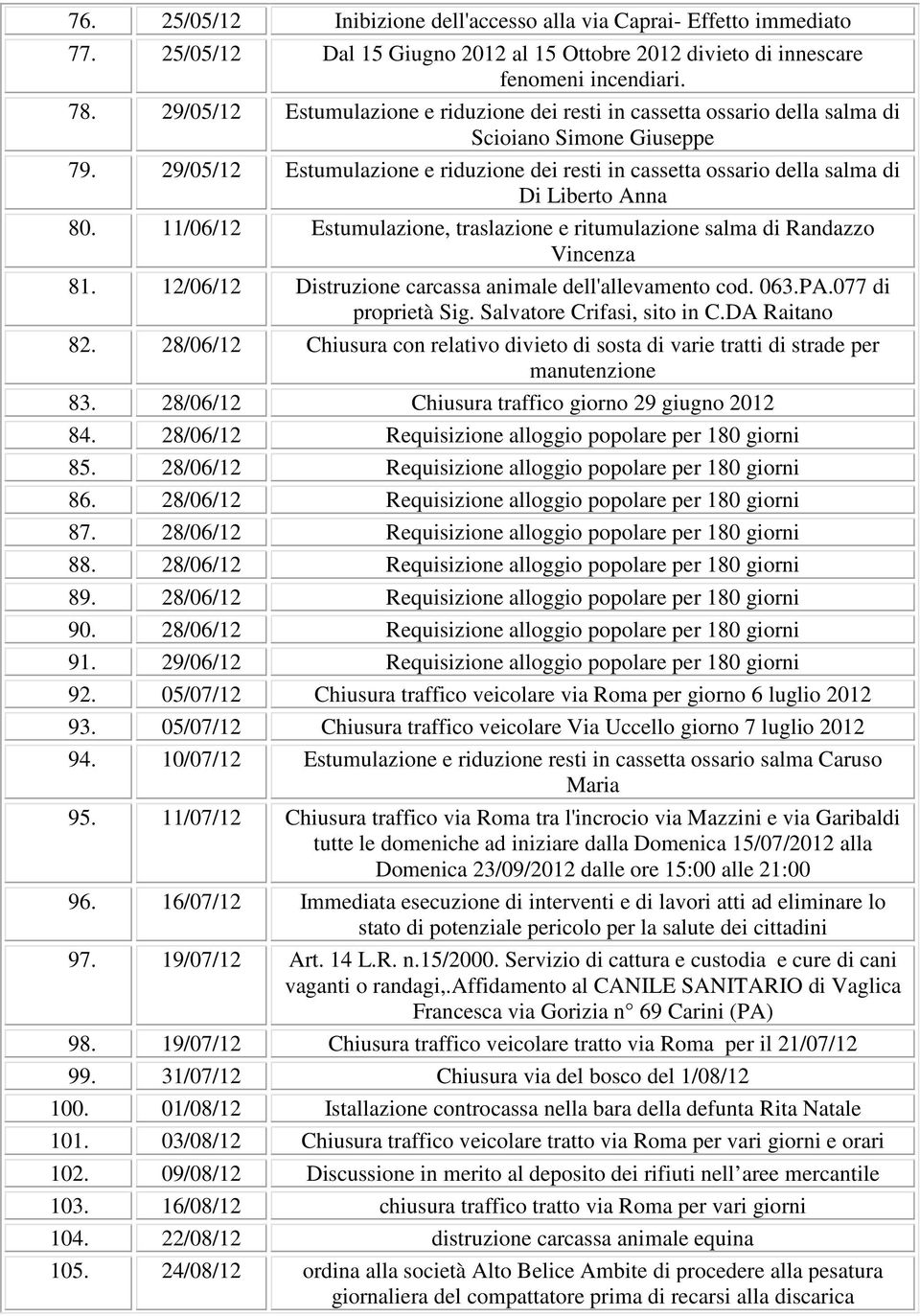 29/05/12 Estumulazione e riduzione dei resti in cassetta ossario della salma di Di Liberto Anna 80. 11/06/12 Estumulazione, traslazione e ritumulazione salma di Randazzo Vincenza 81.