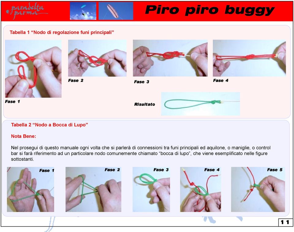 funi principali ed aquilone, o maniglie, o control bar si farà riferimento ad un particolare nodo comunemente