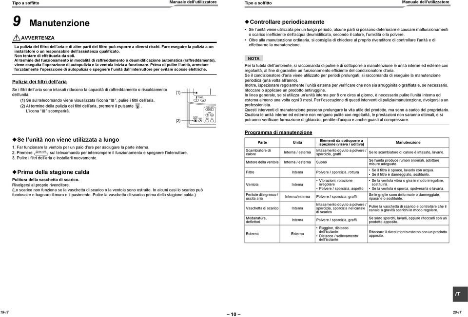 Al termine del funzionamento in modalità di raffreddamento o deumidificazione automatica (raffreddamento), viene eseguita l operazione di autopulizia e la ventola inizia a funzionare.