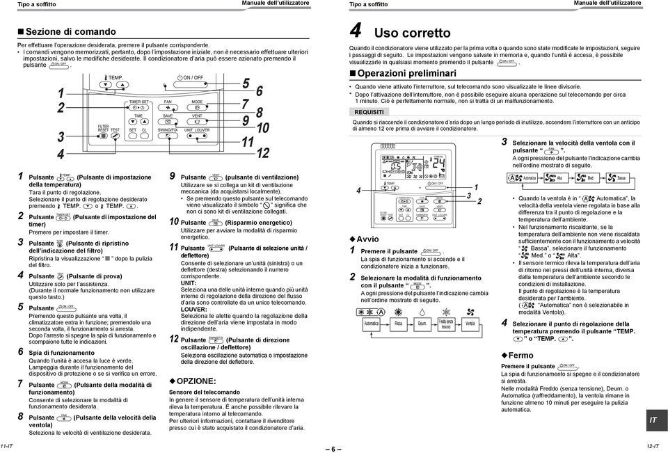 Il condizionatore d aria può essere azionato premendo il pulsante. 1 2 3 4 1 Pulsante (Pulsante di impostazione della temperatura) Tara il punto di regolazione.