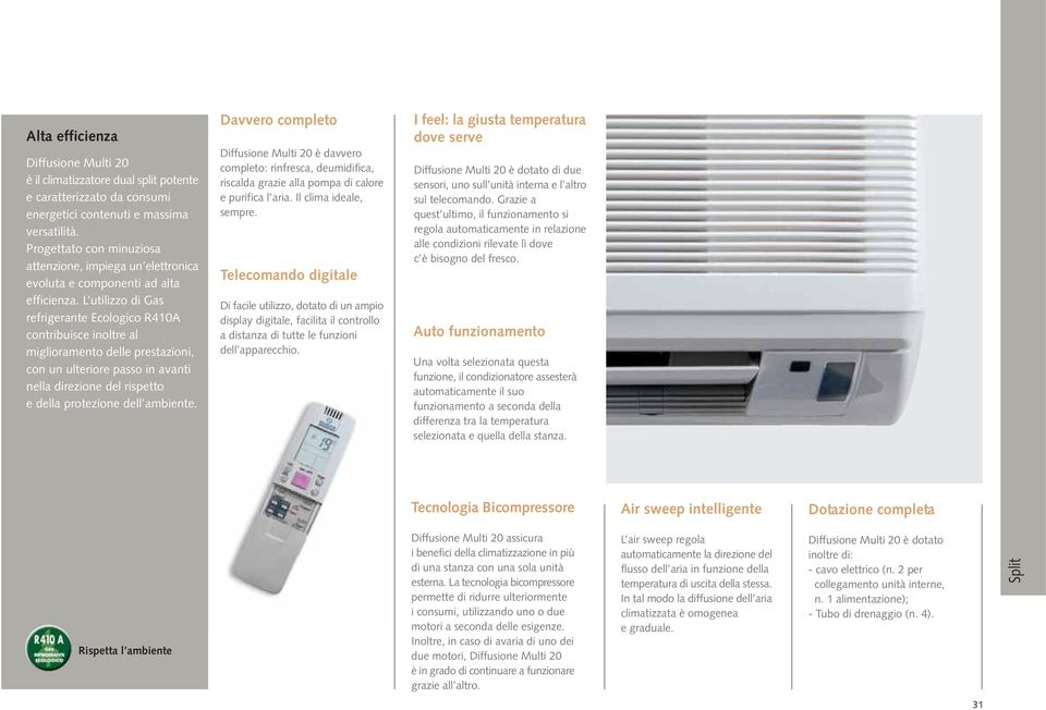 L utilizzo di Gas refrigerante Ecologico R410A contribuisce inoltre al miglioramento delle prestazioni, con un ulteriore passo in avanti nella direzione del rispetto e della protezione dell ambiente.