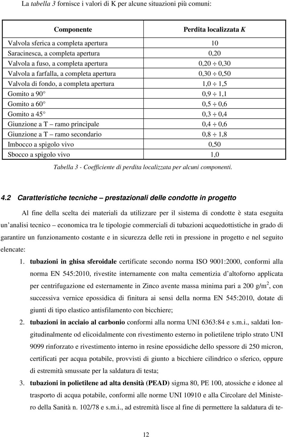 ramo principale 0,4 0,6 Giunzione a T ramo secondario 0,8 1,8 Imbocco a spigolo vivo 0,50 Sbocco a spigolo vivo 1,0 Tabella 3 Coefficiente di perdita localizzata per alcuni componenti. 4.