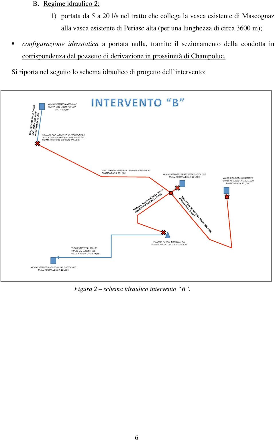 nulla, tramite il sezionamento della condotta in corrispondenza del pozzetto di derivazione in prossimità di