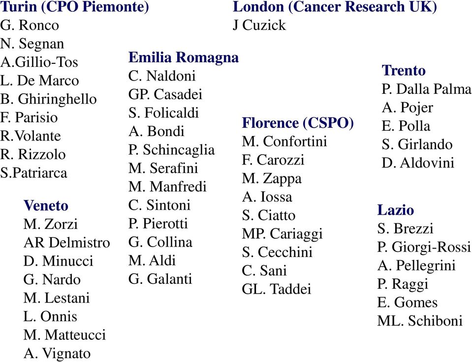 Sintoni P. Pierotti G. Collina M. Aldi G. Galanti London (Cancer Research UK) J Cuzick Florence (CSPO) M. Confortini F. Carozzi M. Zappa A. Iossa S. Ciatto MP.