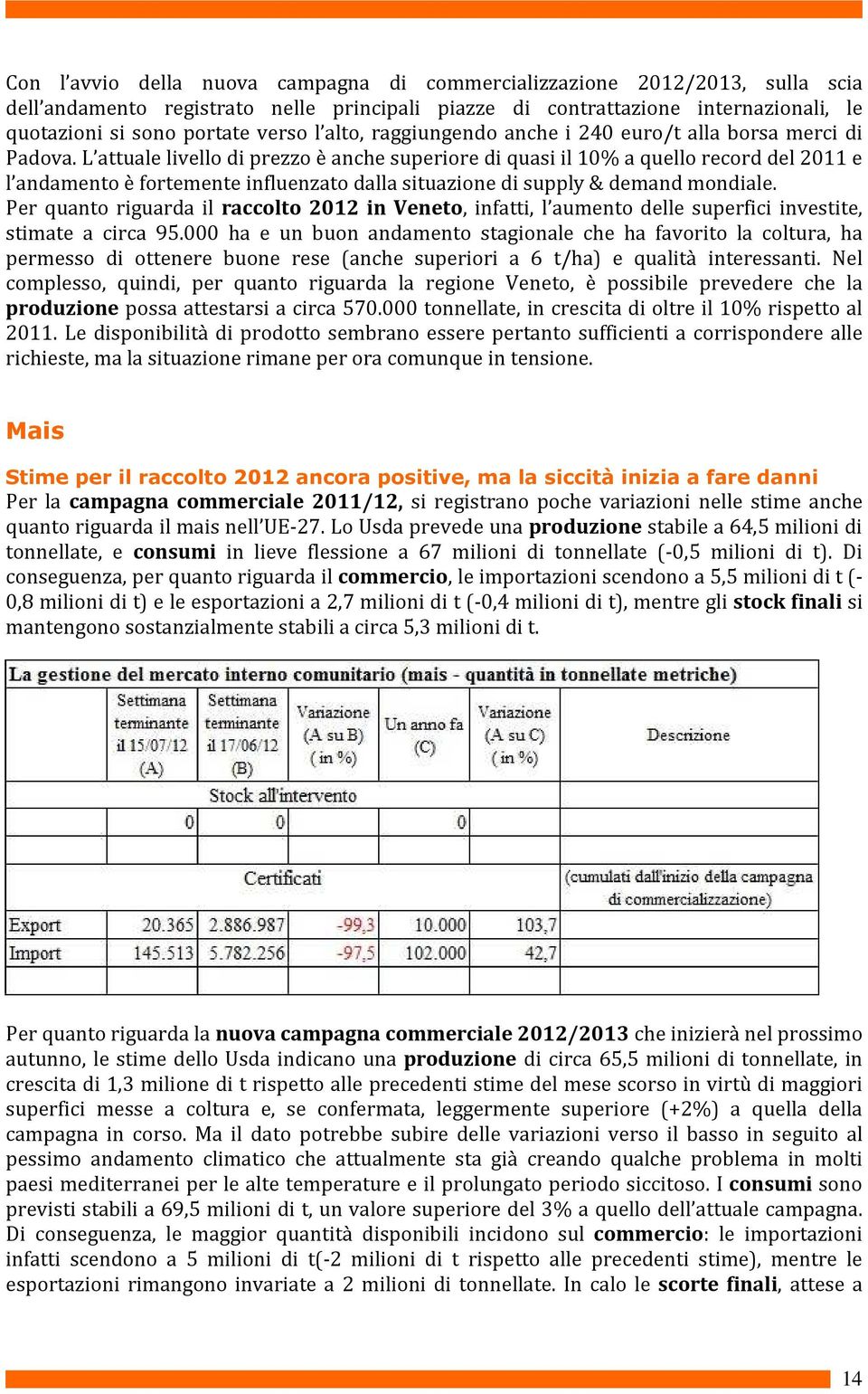 L attuale livello di prezzo è anche superiore di quasi il 10% a quello record del 2011 e l andamento è fortemente influenzato dalla situazione di supply & demand mondiale.