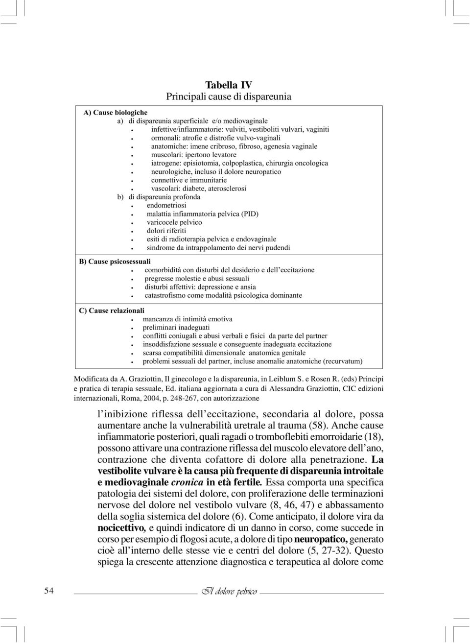 dolore neuropatico connettive e immunitarie vascolari: diabete, aterosclerosi b) di dispareunia profonda endometriosi malattia infiammatoria pelvica (PID) varicocele pelvico dolori riferiti esiti di