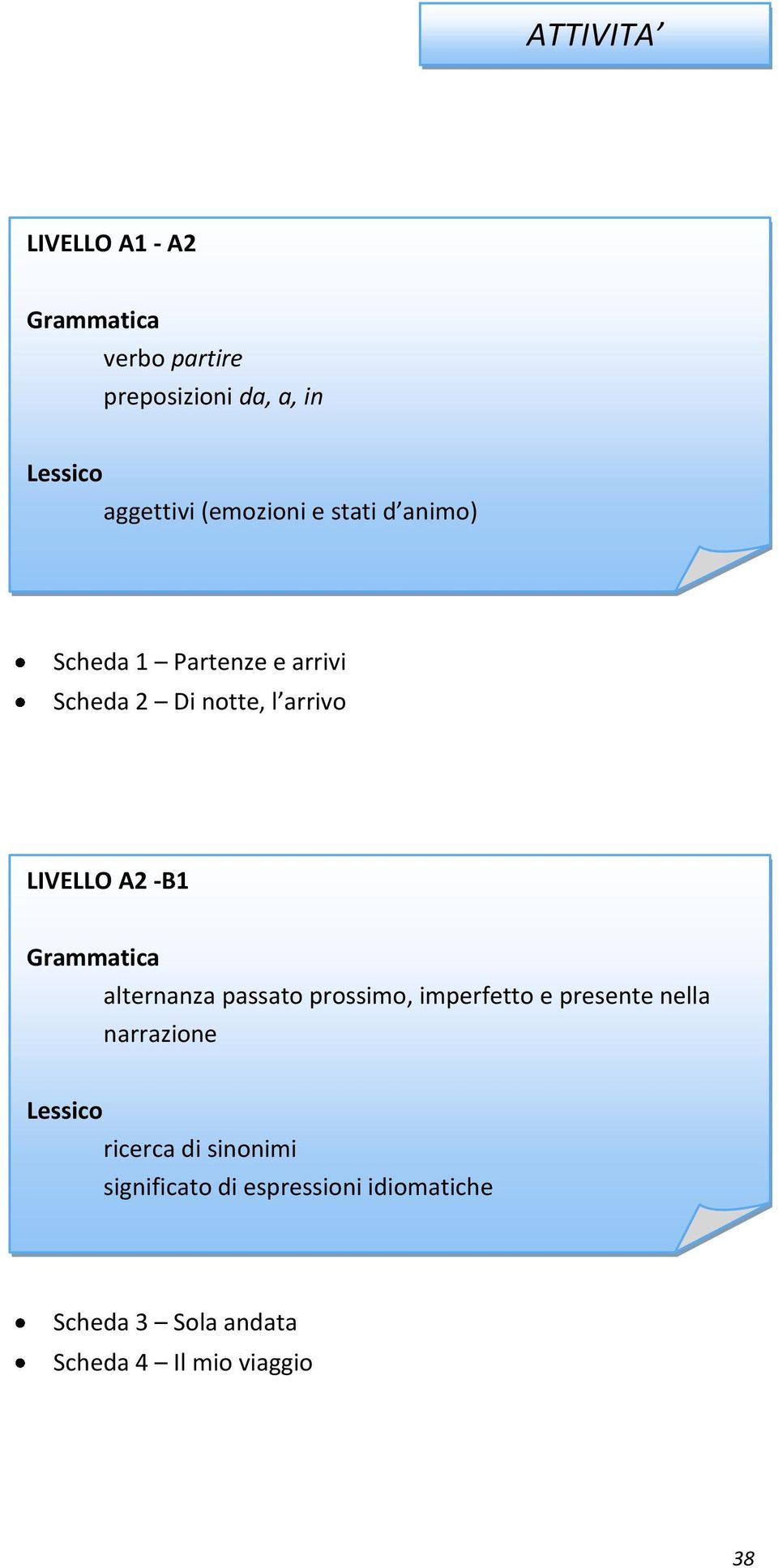 -B1 Grammatica alternanza passato prossimo, imperfetto e presente nella narrazione Lessico