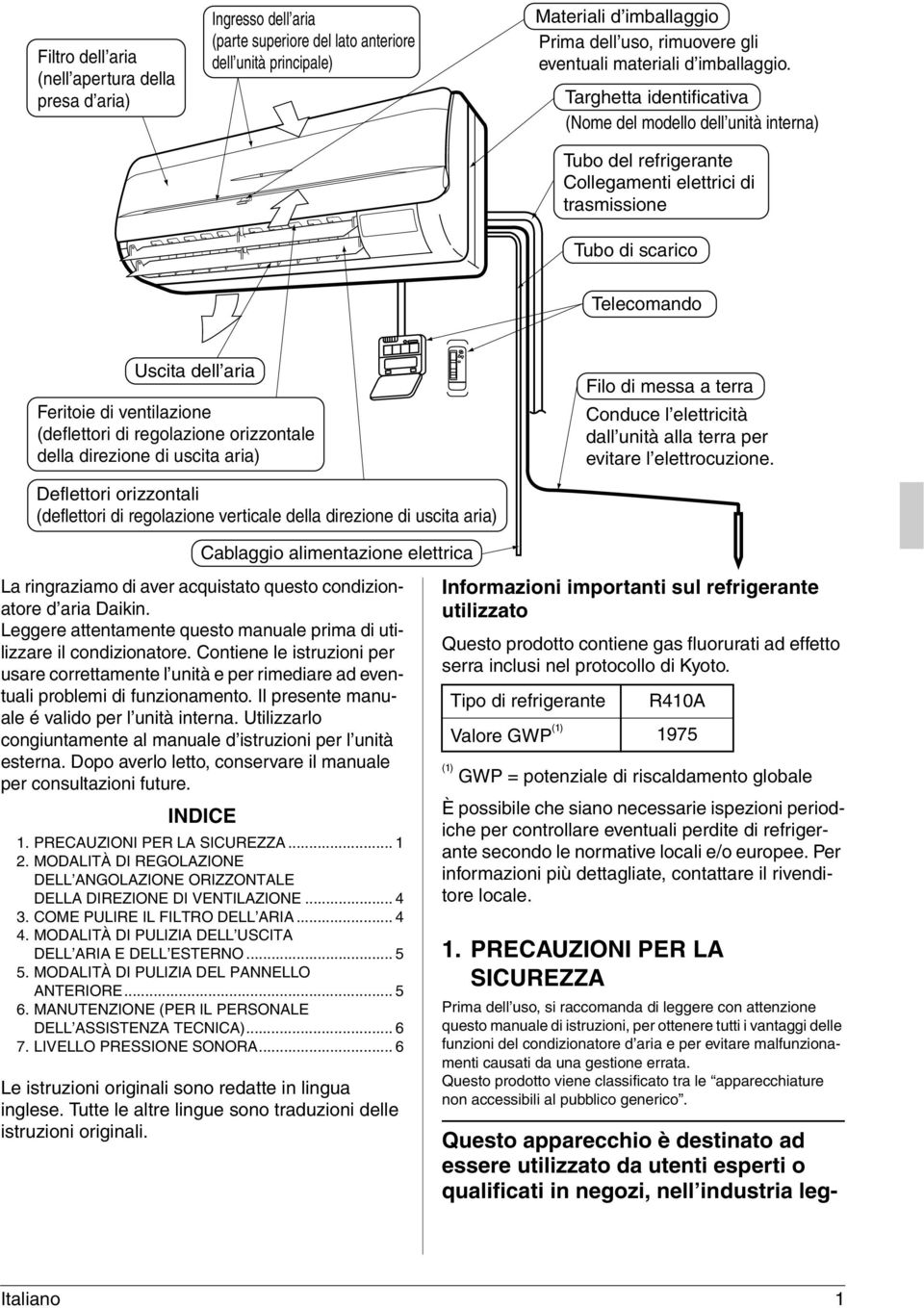 Targhetta identificativa (Nome del modello dell unità interna) Tubo del refrigerante Collegamenti elettrici di trasmissione Tubo di scarico Telecomando Uscita dell aria Feritoie di ventilazione