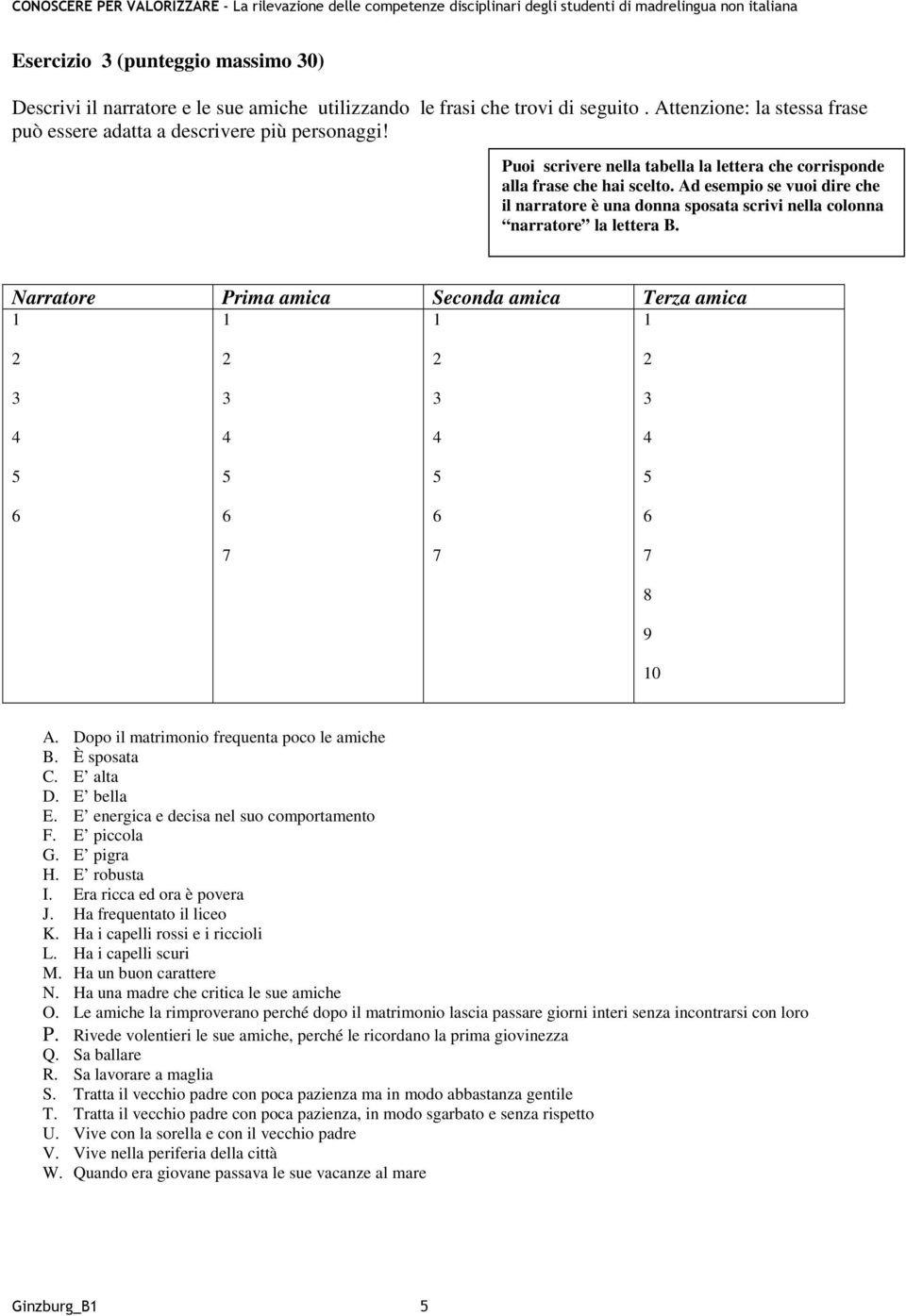 Narratore Prima amica Seconda amica Terza amica 7 7 7 8 9 0 A. Dopo il matrimonio frequenta poco le amiche B. È sposata C. E alta D. E bella E. E energica e decisa nel suo comportamento F.