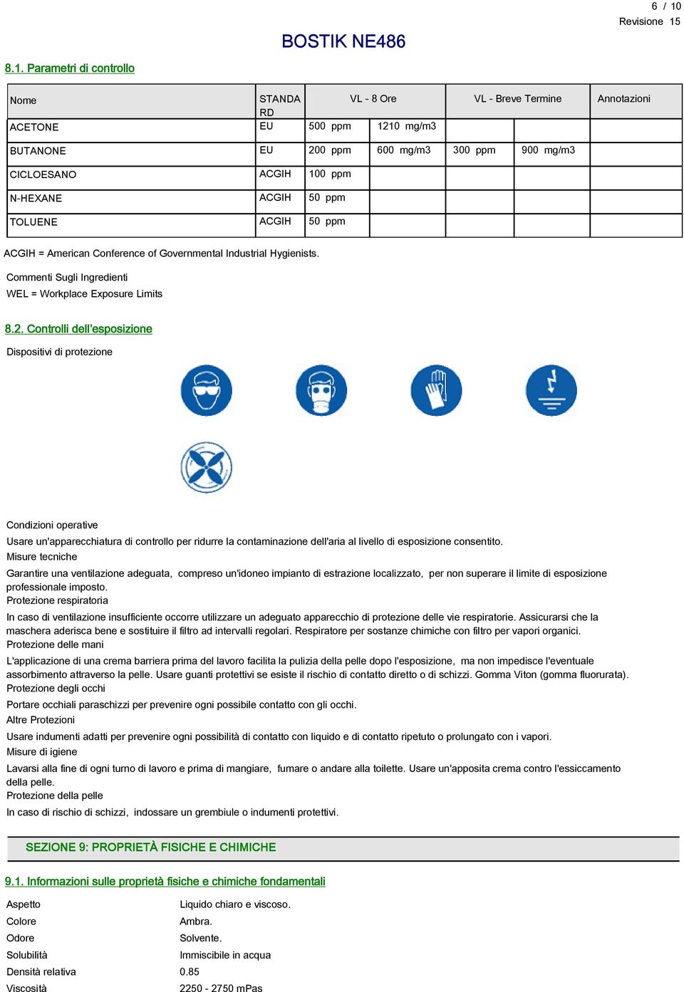 ACGIH 100 ppm 50 ppm 50 ppm ACGIH = American Conference of Governmental Industrial Hygienists. Commenti Sugli Ingredienti WEL = Workplace Exposure Limits 8.2.