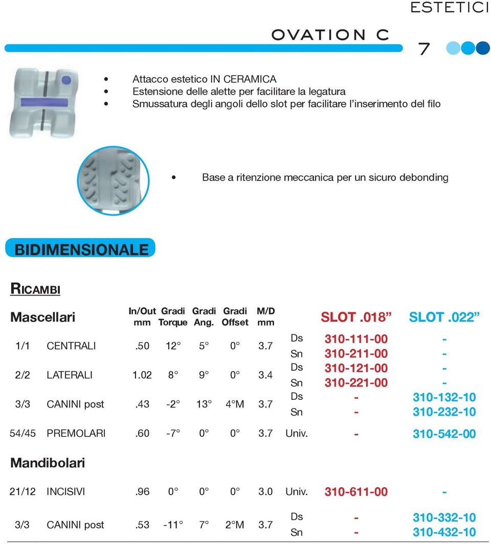 50 12 5 0 3.7 2/2 LATERALI 1.02 8 9 0 3.4 3/3 CANINI post.43 2 13 4 M 3.7 M/D mm SLOT.018 SLOT.