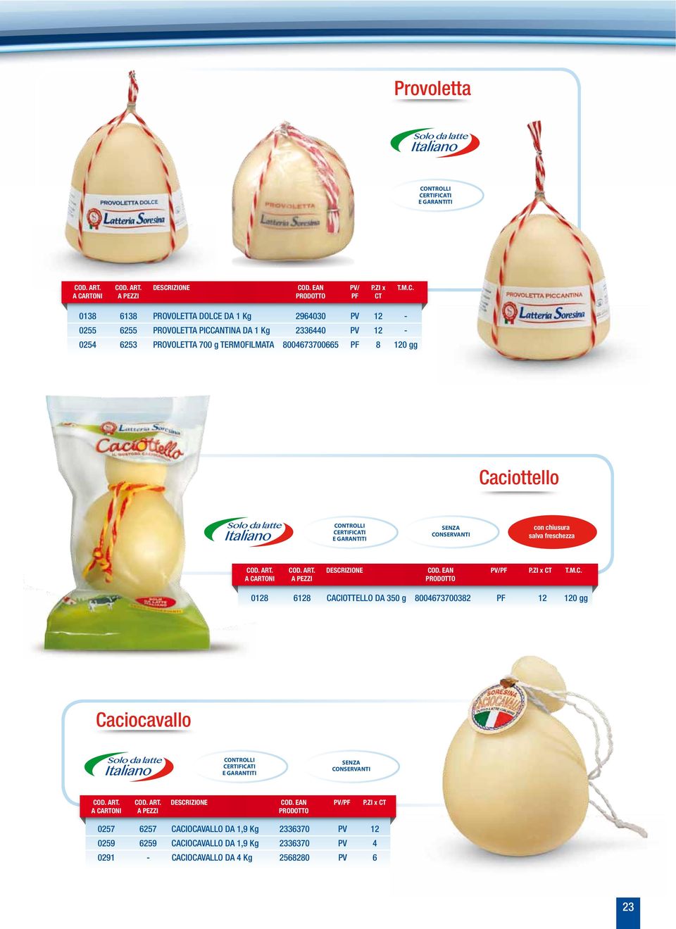 freschezza 0128 6128 CACIOTTELLO DA 350 g 8004673700382 PF 12 120 gg Caciocavallo SENZA CONSERVANTI 0257 6257