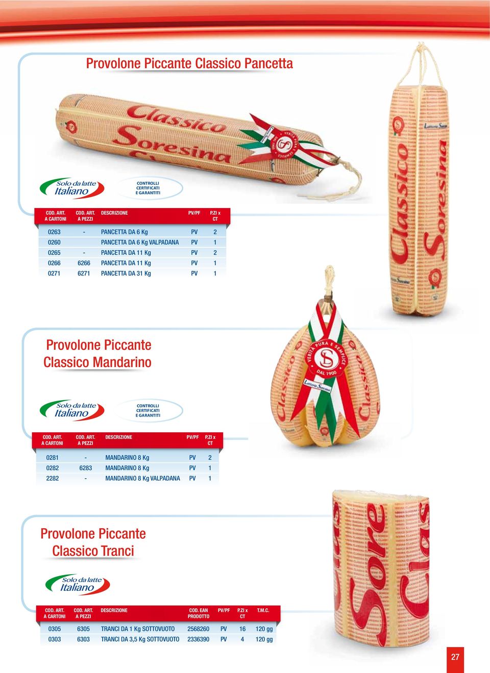 0281 - MANDARINO 8 Kg PV 2 0282 6283 MANDARINO 8 Kg PV 1 2282 - MANDARINO 8 Kg VALPADANA PV 1 Provolone Piccante