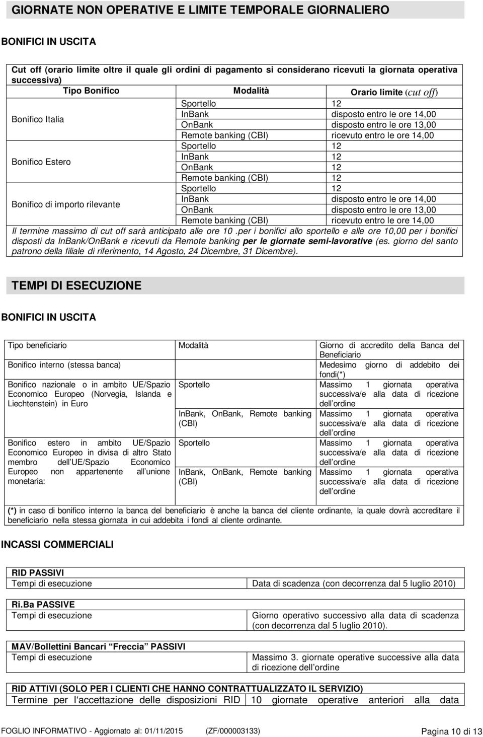 banking (CBI) ricevuto entro le ore 14,00 Sportello 12 InBank 12 OnBank 12 Remote banking (CBI) 12 Sportello 12 InBank disposto entro le ore 14,00 OnBank disposto entro le ore 13,00 Remote banking