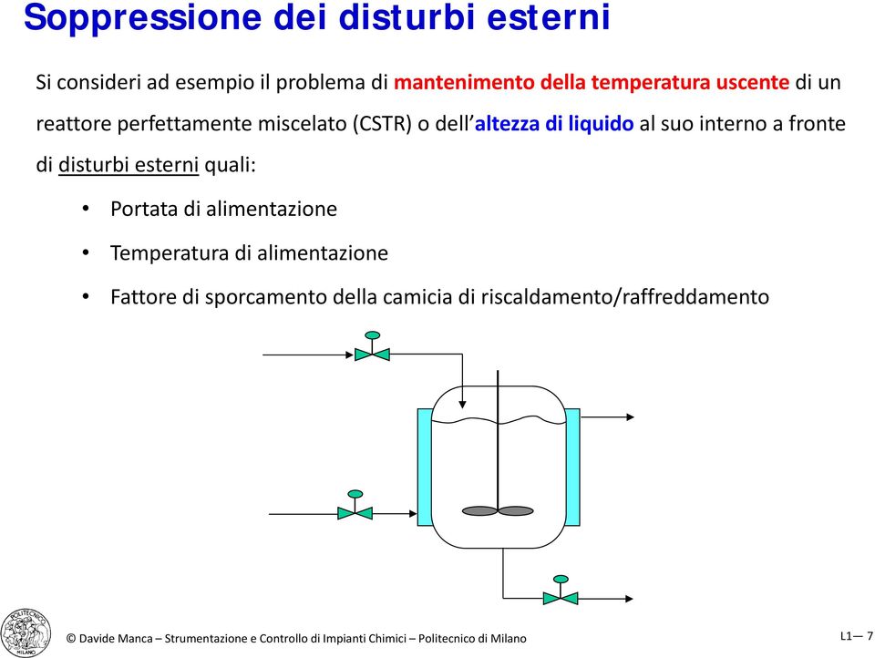 disturbi esterni quali: Portata di alimentazione Temperatura di alimentazione Fattore di sporcamento della