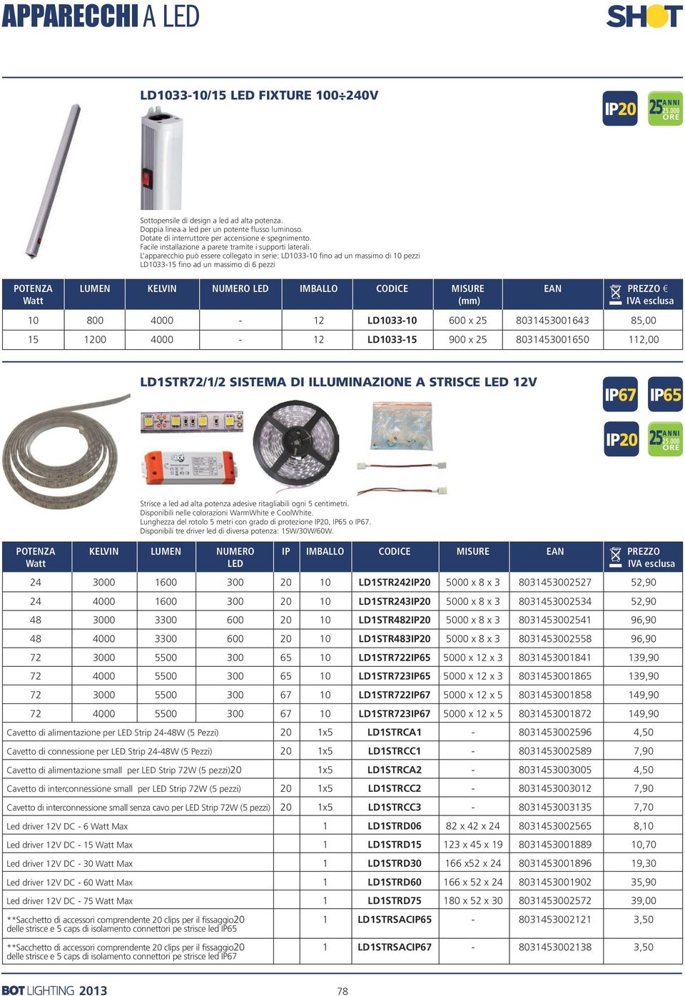 L apparecchio può essere collegato in serie: LD1033-10 fino ad un massimo di 10 pezzi LD1033-15 fino ad un massimo di 6 pezzi POTENZA LUMEN KELVIN NUMERO LED IMBALLO CODICE MISURE EAN PREZZO Watt