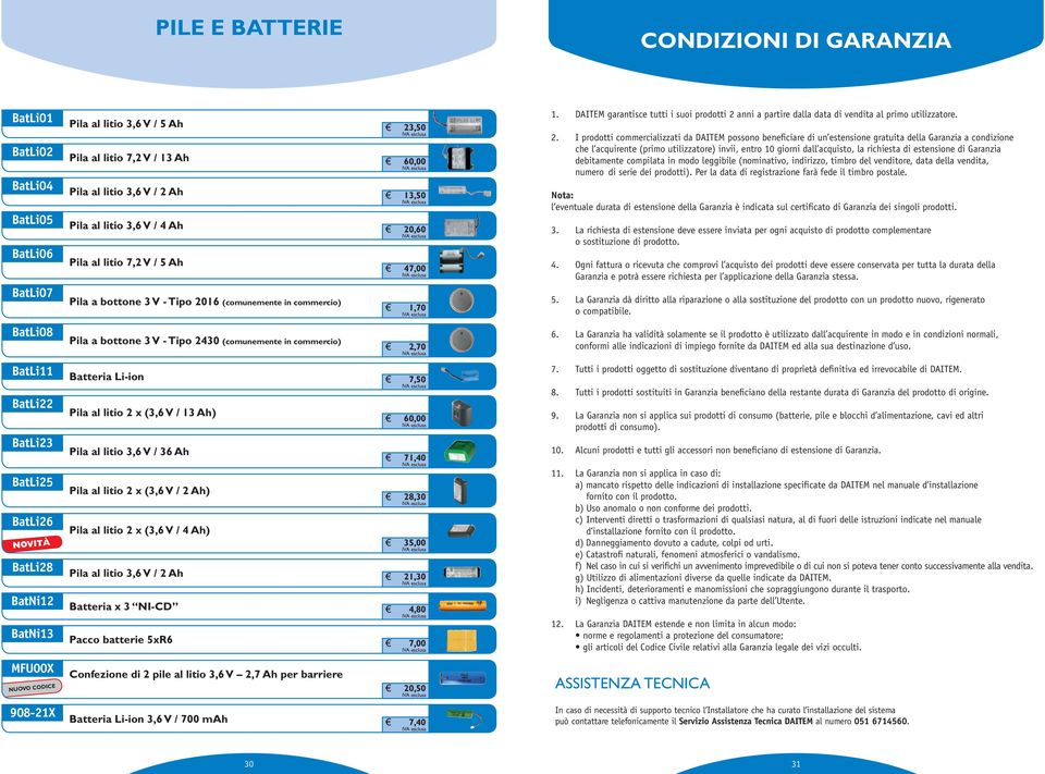 in commercio) Pila a bottone 3 V - Tipo 2430 (comunemente in commercio) Batteria Li-ion Pila al litio 2 x (3,6 V / 13 Ah) Pila al litio 3,6 V / 36 Ah Pila al litio 2 x (3,6 V / 2 Ah) Pila al litio 2