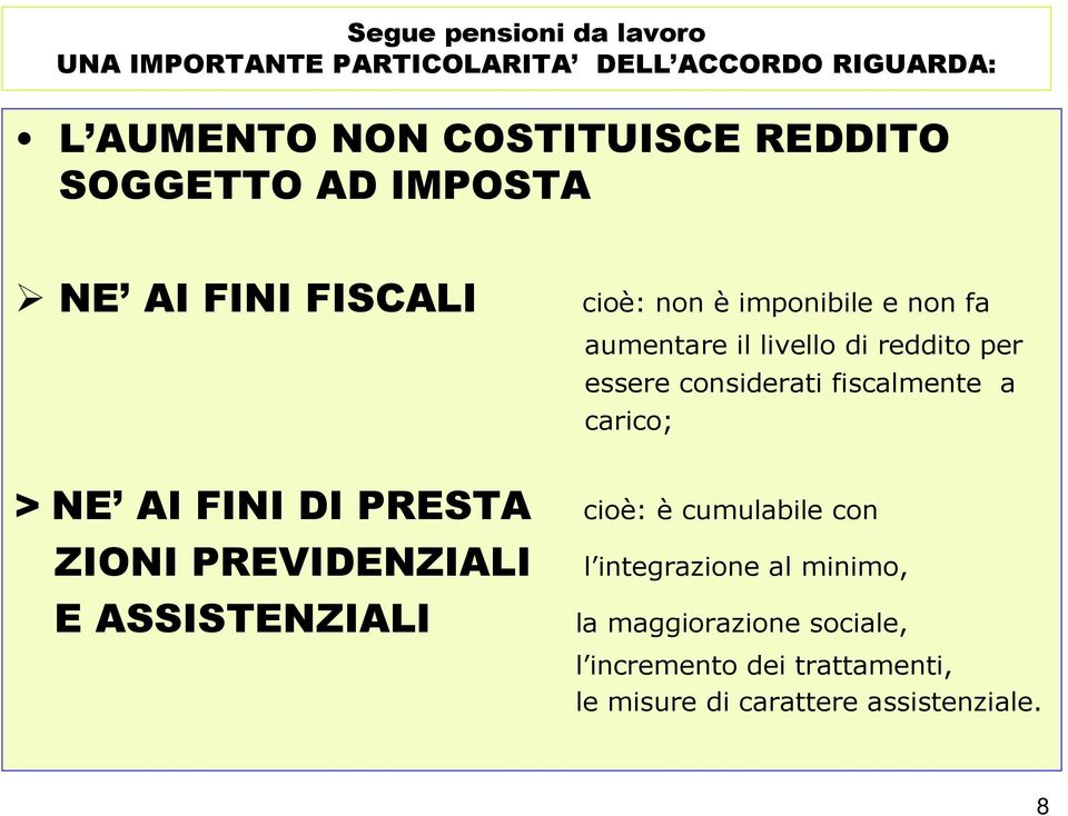 considerati fiscalmente a carico; > NE AI FINI DI PRESTA cioè: è cumulabile con ZIONI PREVIDENZIALI l integrazione