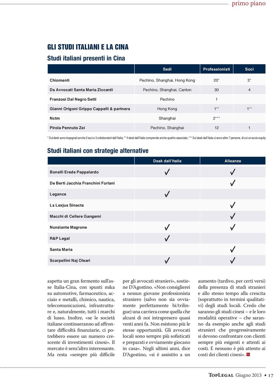 collaboratori dall Italia; ** Il desk dall Italia comprende anche quattro associate; *** Sul desk dall Italia ci sono altre 7 persone, di cui un socio equity Studi italiani con strategie alternative