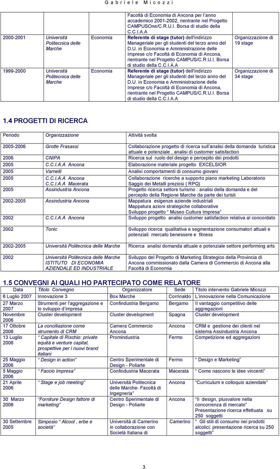 U. in e Amministrazione delle Imprese c/o Facoltà di di Ancona, rientrante nel Progetto CAMPUS/C.R.U.I. Borsa di studio della C.C.I.A.A 19 stage 34 stage 1.