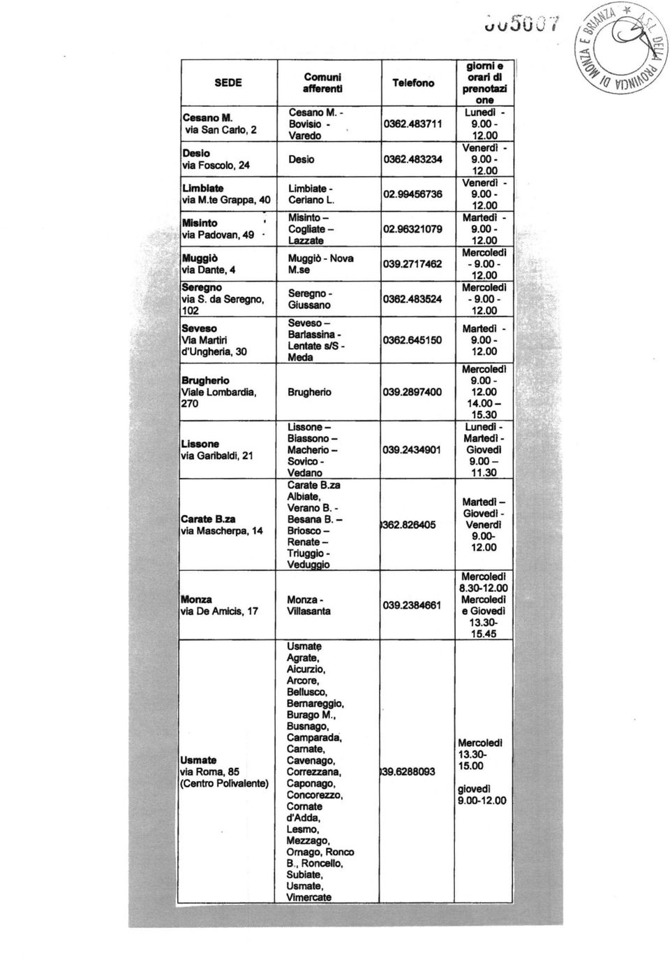 za via Mascherpa, 14 Monza via De Amicis, 17 Usmate via Roma, 85 (Centro Polivalente) Comuni afferenti Cesano M. - Bovisio - Varedo Telefono 0362.483711 Desio 0362.483234 Limbiate - Ceriano L.