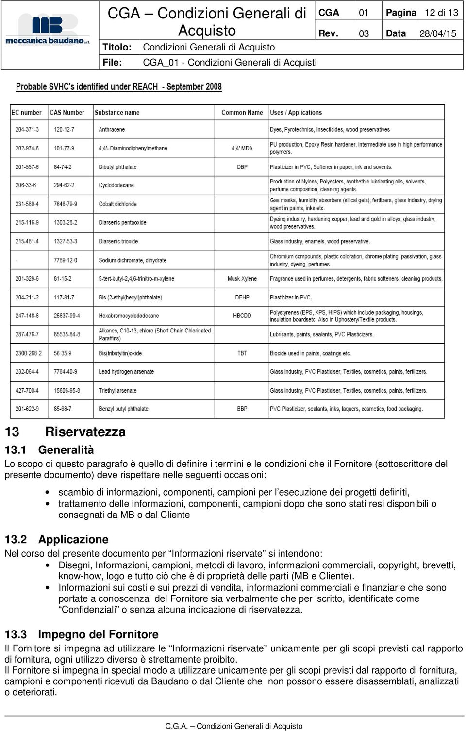 informazioni, componenti, campioni per l esecuzione dei progetti definiti, trattamento delle informazioni, componenti, campioni dopo che sono stati resi disponibili o consegnati da MB o dal Cliente