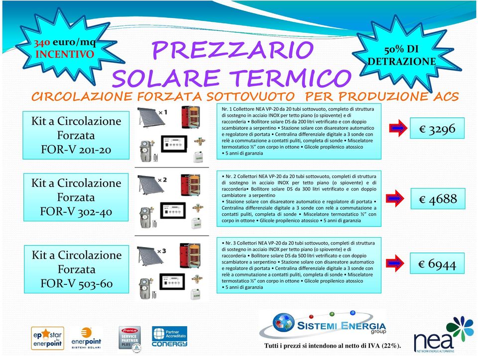 doppio scambiatore a serpentino Stazione solare con disareatoreautomatico e regolatore di portata Centralina differenziale digitale a 3 sonde con relè a termostatico ½ con corpo in ottone Glicole