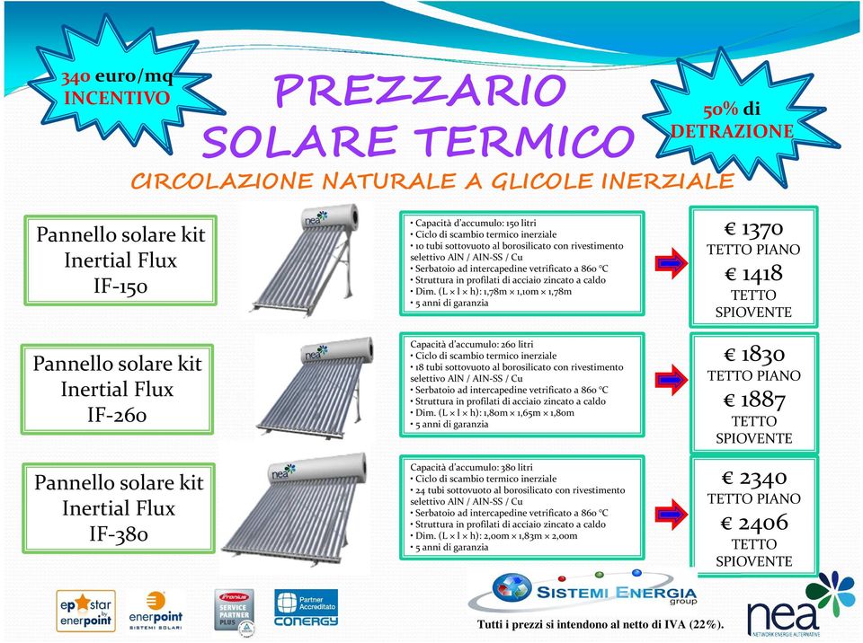 (L l h): 1,78m 1,10m 1,78m 5 anni di garanzia 50%di 1370 TETTO PIANO 1418 TETTO SPIOVENTE Pannello solare kit Inertial Flux IF-260 Pannello solare kit Inertial Flux IF-380 Capacità d accumulo: 260