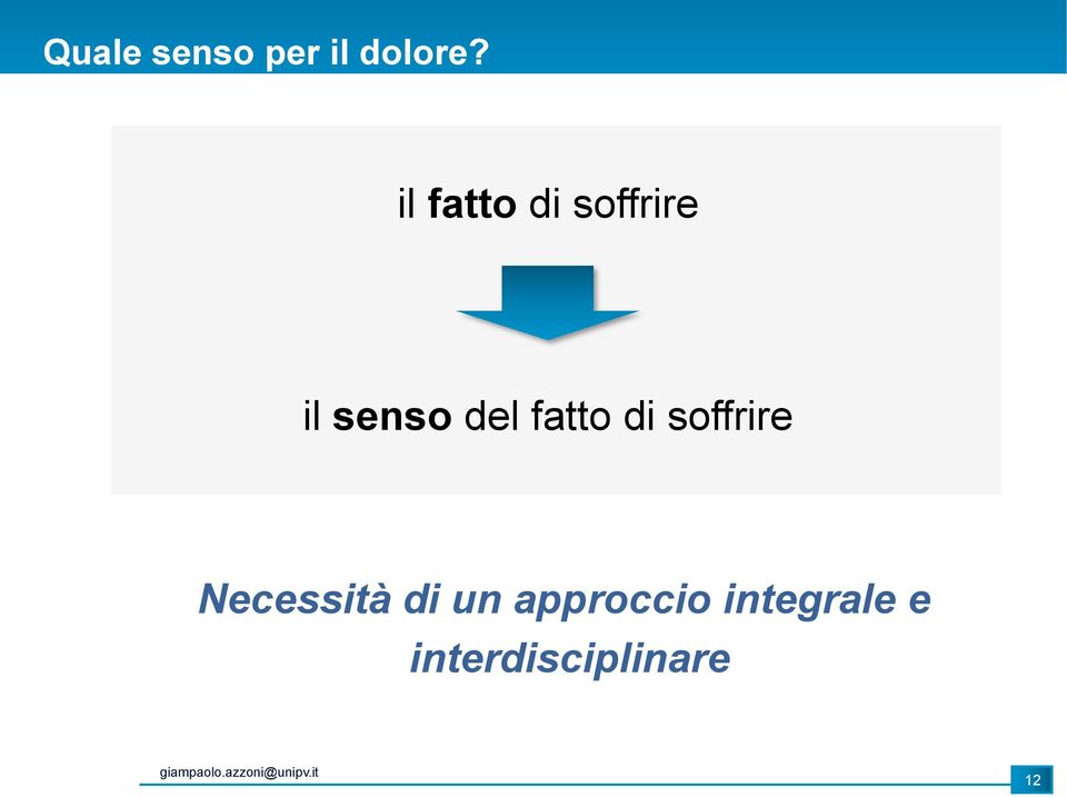 fatto di soffrire Necessità di un