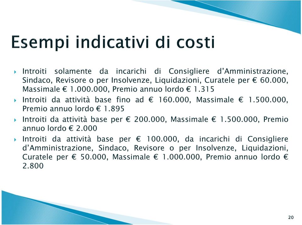 000, Massimale 1.500.000, Premio annuo lordo 2.000 Introiti da attività base per 100.