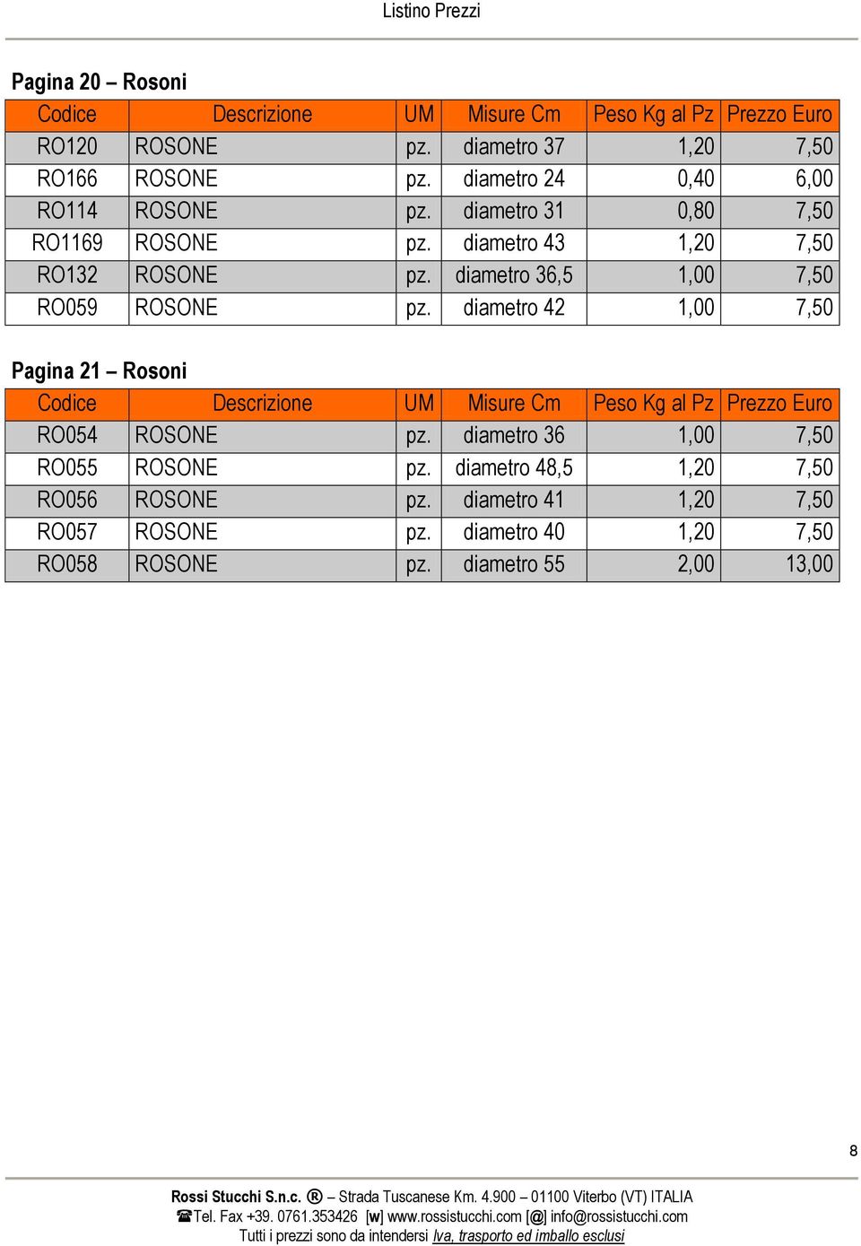 diametro 36,5 1,00 7,50 RO059 ROSONE pz. diametro 42 1,00 7,50 Pagina 21 Rosoni RO054 ROSONE pz.
