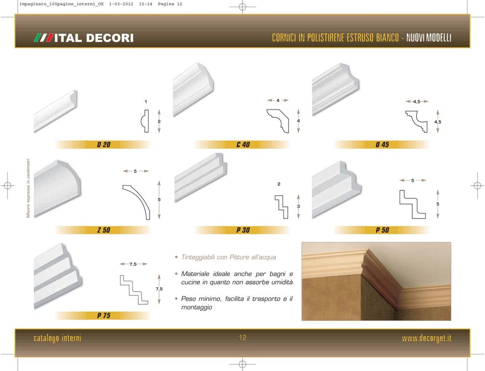 con Pitture all acqua, Materiale ideale anche per bagni e cucine in quanto