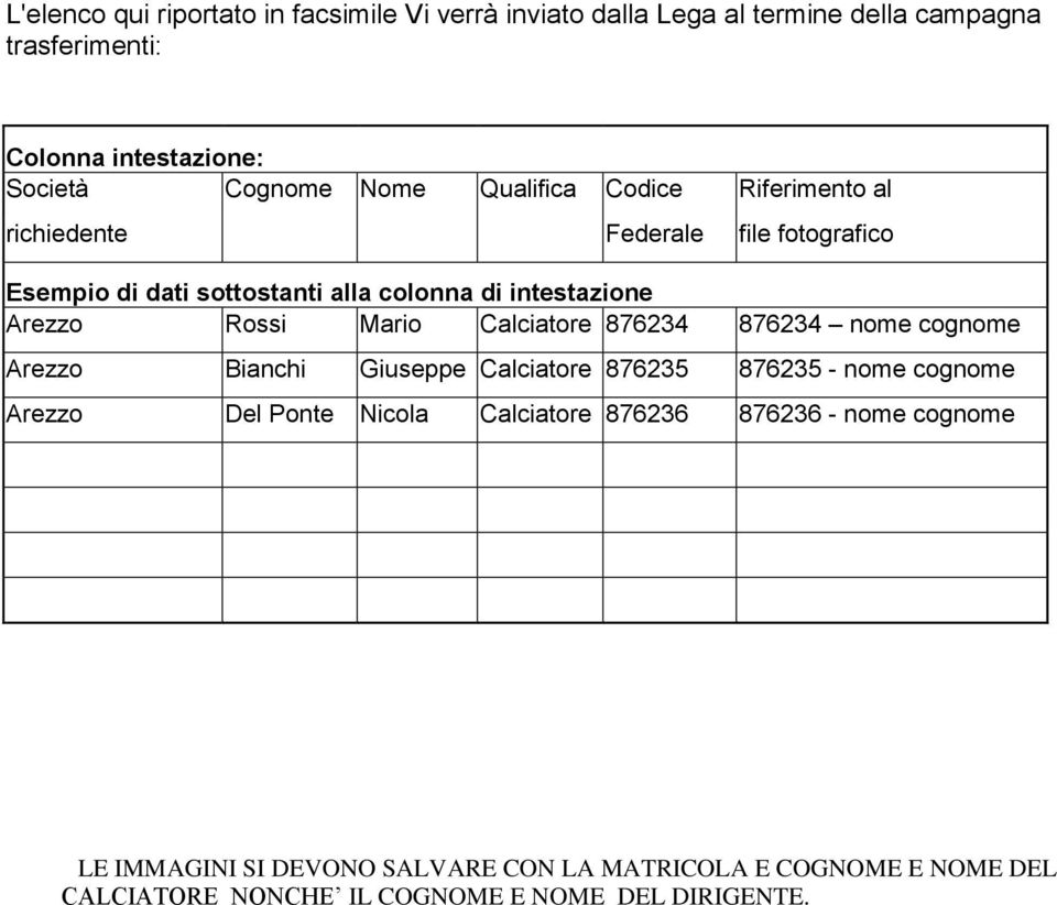 Mario Calciatore 876234 876234 nome cognome Arezzo Bianchi Giuseppe Calciatore 876235 876235 - nome cognome Arezzo Del Ponte Nicola Calciatore